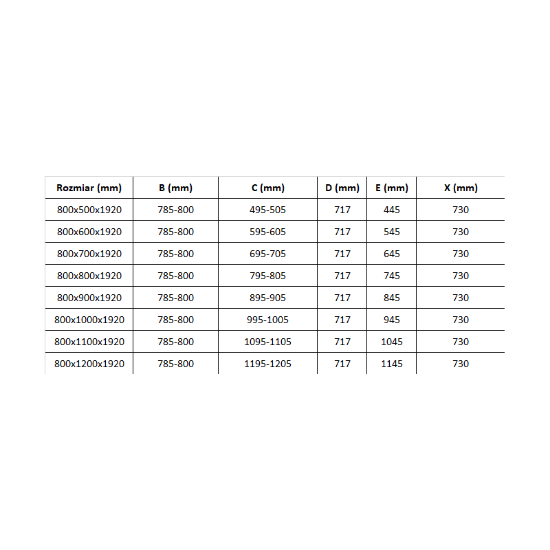 Mexen Pretoria cabine de douche pivotante 80 x 80 cm, transparent, noir - 852-080-080-70-00