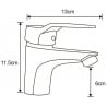 Mexen Caro DF62 ensemble de douche, noir - 746604DF62-70