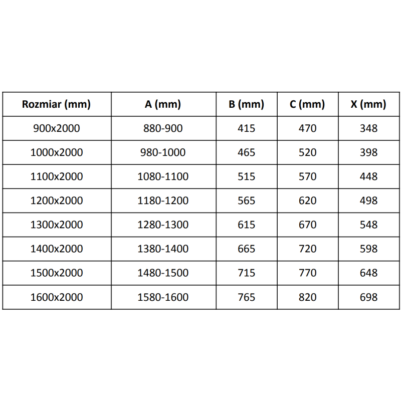 Mexen Velar portes de douche coulissantes 150 cm, givré, gun metal - 871-150-000-31-95