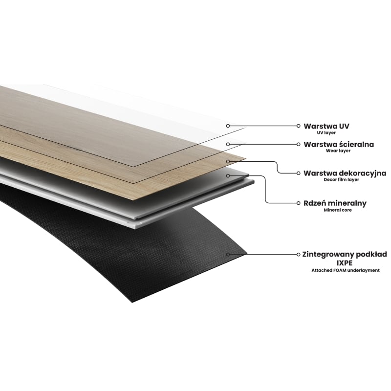 Mexen Sky Valley panneaux vinyles 1240 x 182 mm SPC 6,5 mm, sous-couche IXPE 1,5 mm, 4 V-Joint, Chêne