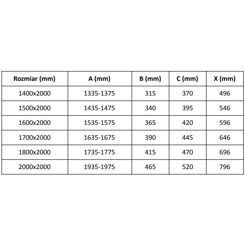 Mexen Velar Duo portes de douche coulissantes 200 cm, graphite, doré - 871-200-000-42-50