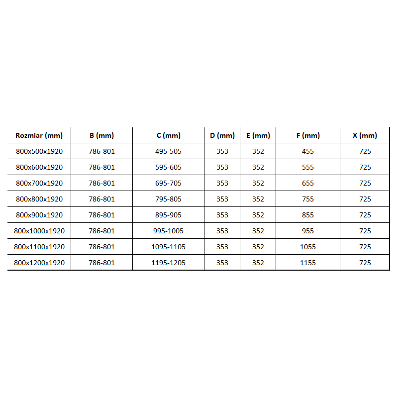 Mexen Lima cabine de douche pliante 80 x 80 cm, transparente, dorée + receveur de douche Flat, noir - 856-080-080-50-00-4070G