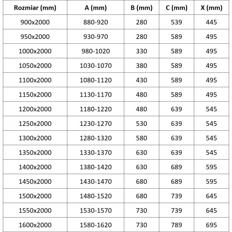 Mexen Exo porte de douche pivotante 140 cm, transparent, chrome - 819-140-000-01-00