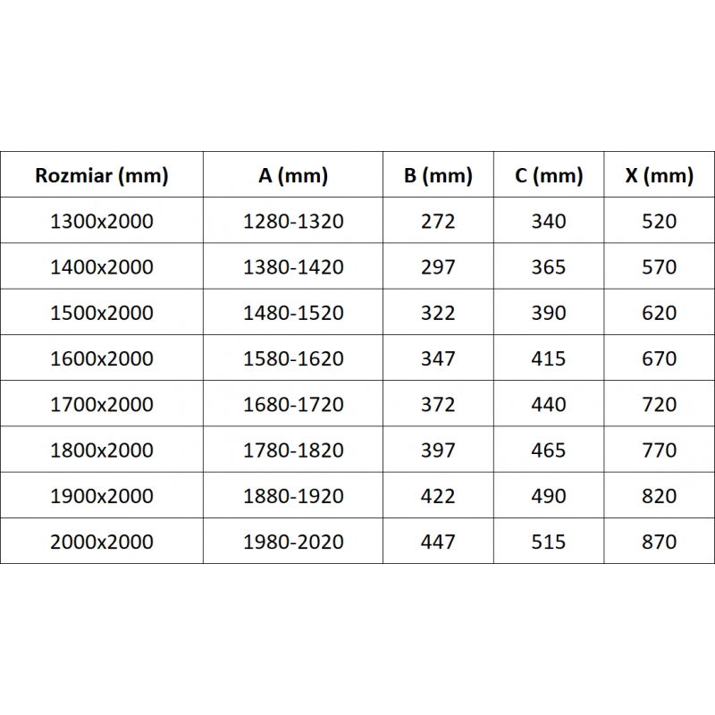 Mexen Exo portes de douche doubles coulissantes 170 cm, transparentes, noires - 8152-170-000-70-00