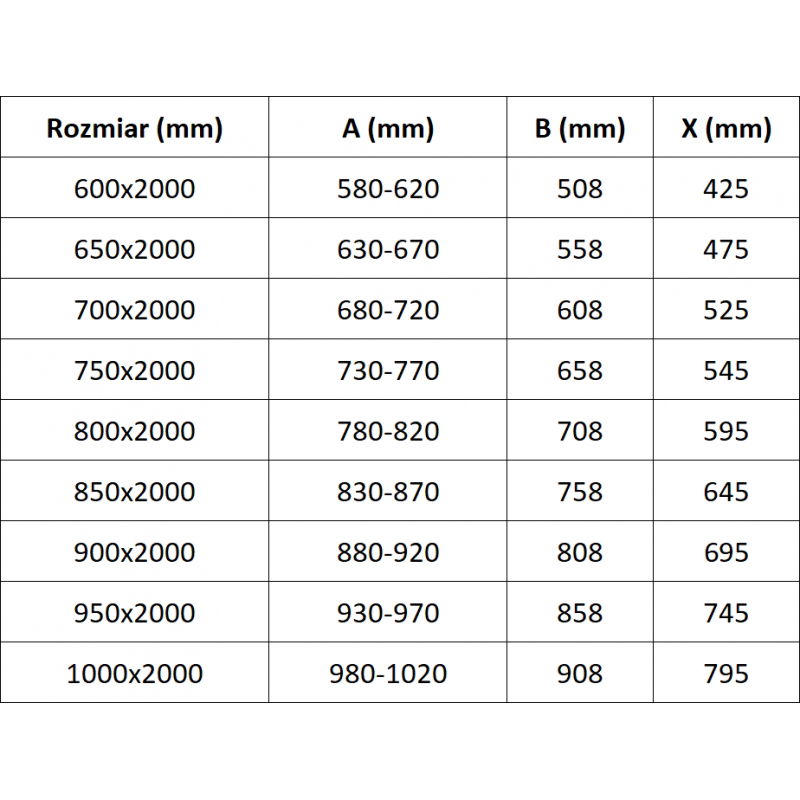 Mexen Exo porte de douche pivotante 95 cm, transparente, noire - 8181-095-000-70-00