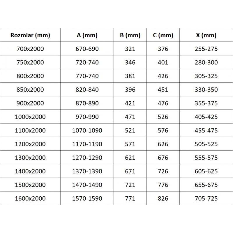 Mexen Velar paroi de douche coulissante Walk-in 110 x 200 cm, givre 8 mm, noire - 871-110-000-33-70