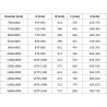 Mexen Velar L paroi de douche coulissante Walk-in 110 x 200 cm, givré 8 mm, or - 871-110-003-33-50