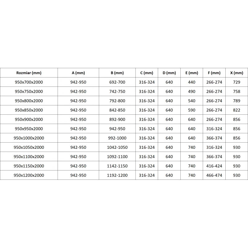 Mexen Lunar L Duo cabine de douche pivotante gauche 95 x 75 cm, transparent, or brossé - 834L-095L-075P-55-00