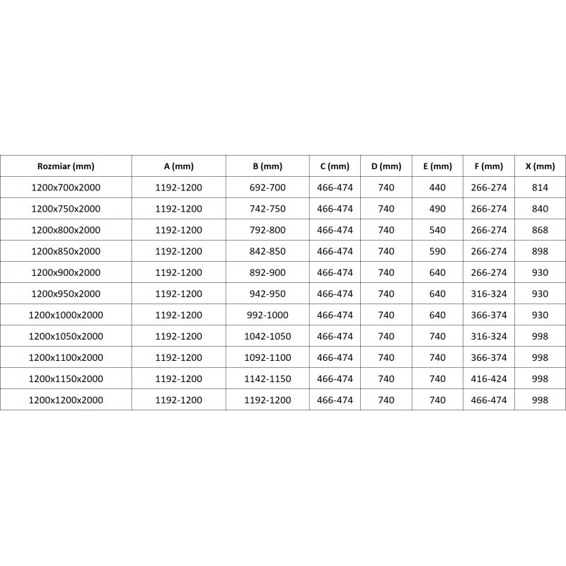 Mexen Lunar L Duo cabine de douche pivotante gauche 120 x 80 cm, transparent, or rose - 834L-120L-080P-60-00