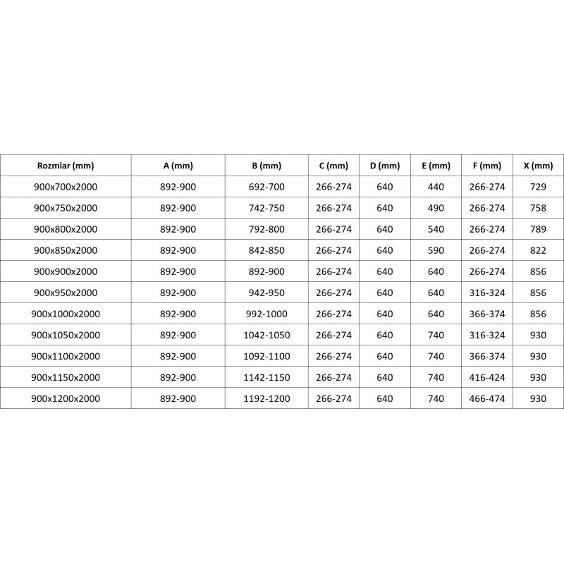 Mexen Lunar Duo cabine de douche pivotante gauche 90 x 75 cm, transparent, gun metal - 834-090L-075P-95-00
