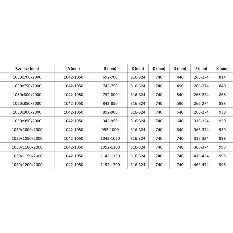 Mexen Lunar L Duo cabine de douche pivotante gauche 105 x 75 cm, transparent, noir - 834L-105L-075P-70-00