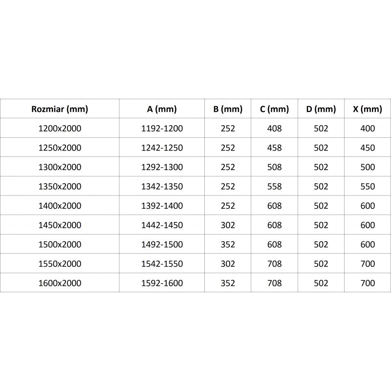 Mexen Lunar L porte de douche pivotante gauche 155 cm, transparent, nickel brossé - 834SL-155-050-97-00-L