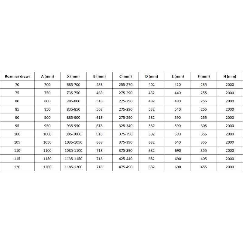 Mexen Mist-H porte de douche pivotantes à droite 95 cm, transparentes, dorées - 8A5-095-000-50-00-P