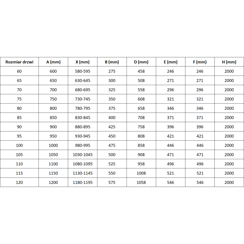 Mexen Mist-F porte de douche pliantes gauche 110 cm, transparentes, noires - 8A6-110-000-70-00-L