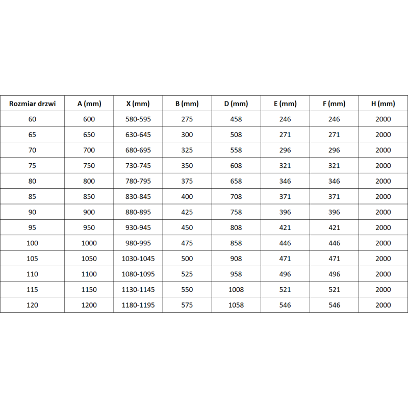 Mexen Mist-F porte de douche pliable gauche 115 cm, transparent, noir - 8A6-115-000-70-00-L