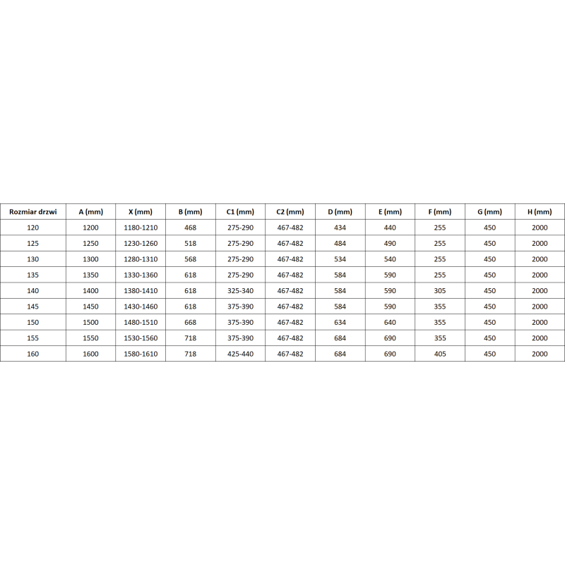 Mexen Mist-H L porte de douche pivotante droite 155 cm, transparent, noir - 8A5L-155-001-70-00-P