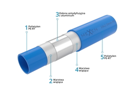 Mexen AL-O tube PE-RT/AL/PE-RT 16 x 2 mm, 200 m - W97107-1216-200