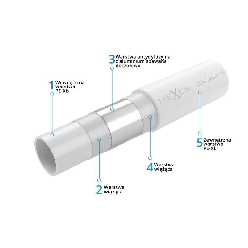 Mexen AL-O tube PE-Xb/AL/PE 20 x 2 mm, 100 m - W97106-1620-100