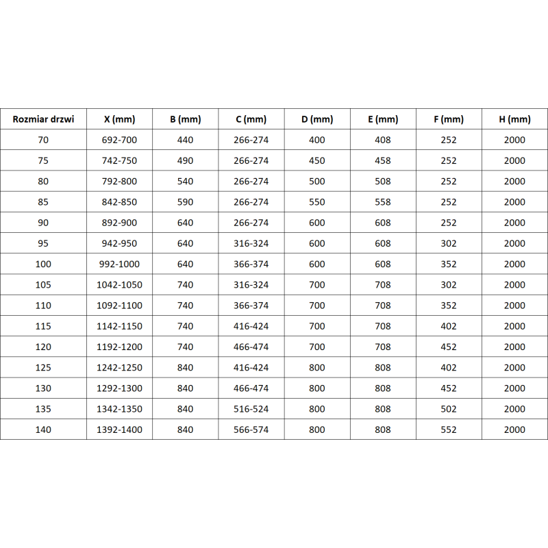 Mexen Lunar porte de douche pivotante droite 100 cm, transparent, cuivre brossé - 834-100-000-65-00-P