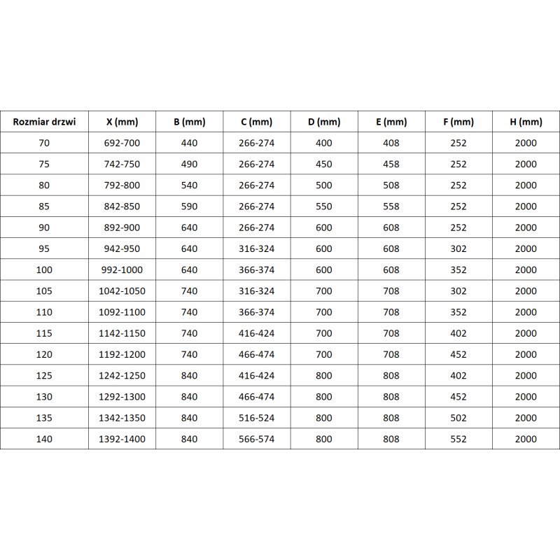 Mexen Lunar L porte de douche pivotante droite 95 cm, transparent, cuivre brossé - 834L-095-000-65-00-P