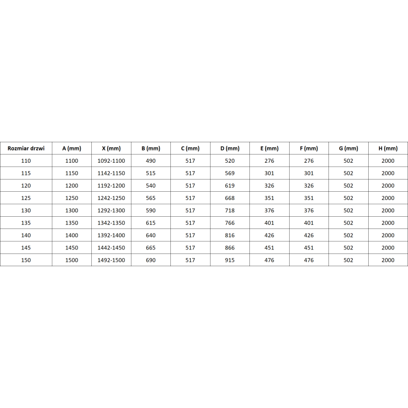 Mexen Lunar-F porte de douche pliantes droite 145 cm, transparentes, noires - 836S-145-050-70-00-P