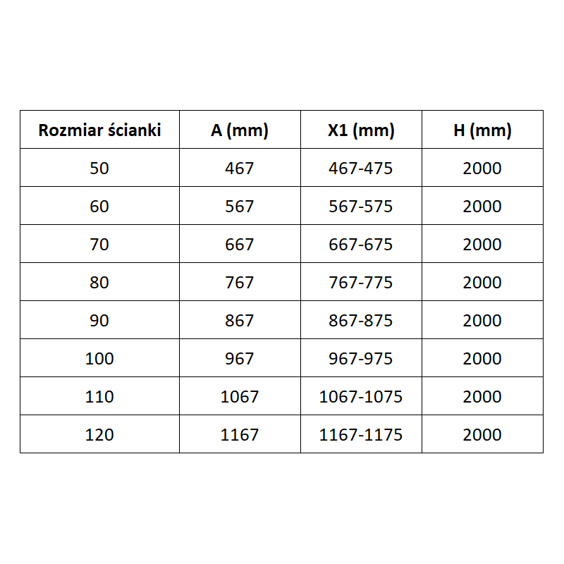 Mexen Lunar L paroi de douche Walk-in gauche 90 x 200 cm, transparent 8 mm, blanc - 830L-090-000-20-00-L