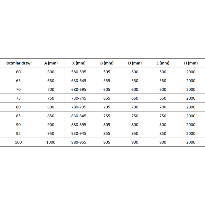 Mexen Mist-B porte de douche battante droite 70 cm, grille noire, noir - 8A2-070-000-70-77-P