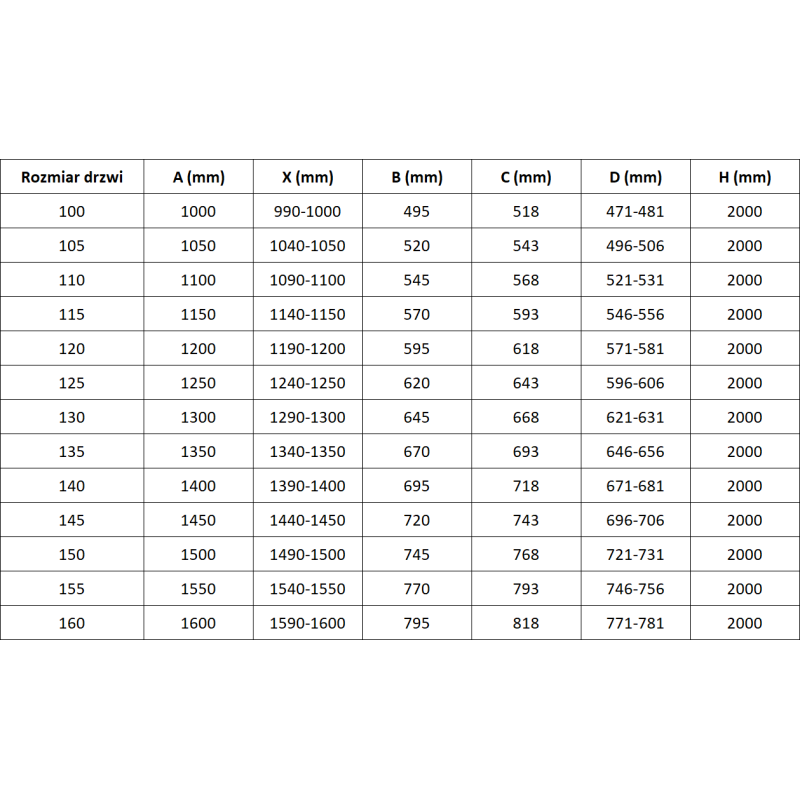 Mexen Rox portes de douche coulissantes 120 cm, transparentes, or brossé - 8C2-120-000-55-00