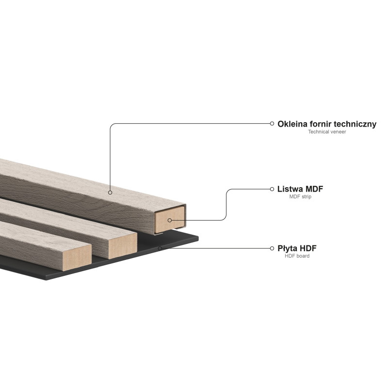 Mexen Lam-B lames murales 275 x 30 cm, panneau HDF 4 mm, placage technique, Noyer Fumé - S100-275307-3015-024