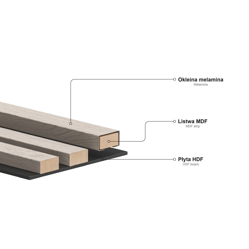 Mexen Lam-B lamelles murales 275 x 31,5 cm, panneau HDF 4 mm, Chêne Blanchi - S100-275317-2812-064