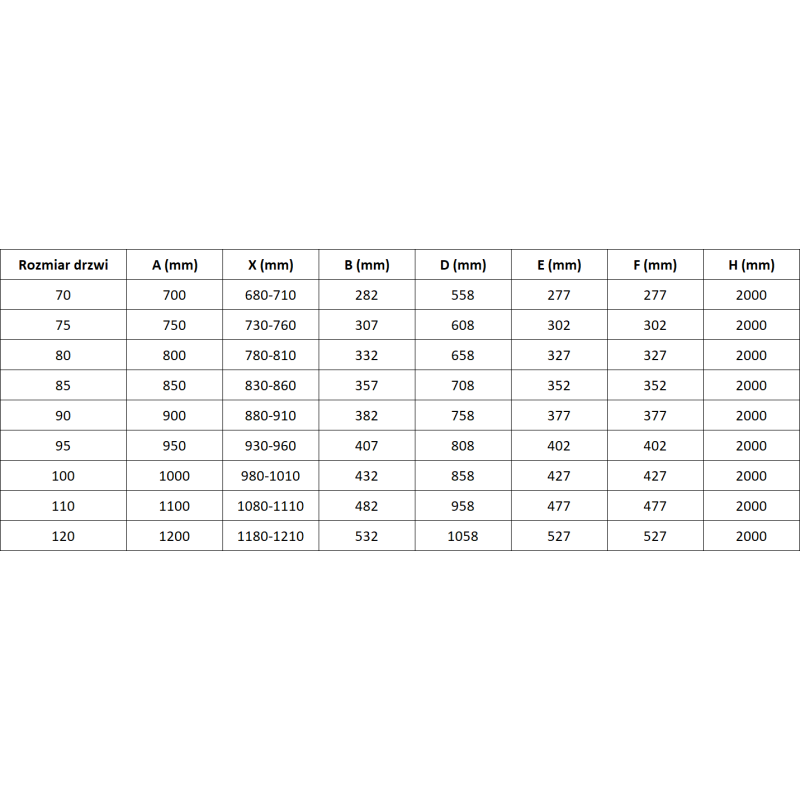 Mexen Mist porte de douche pivotantes 100 cm, transparent, cuivre brossé - 8A7-100-000-65-00