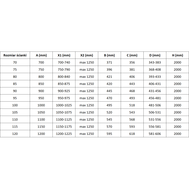 Mexen Rox paroi de douche Walk-in 100 x 200 cm, transparent 8 mm, noire - 8C2-100-003-70-00