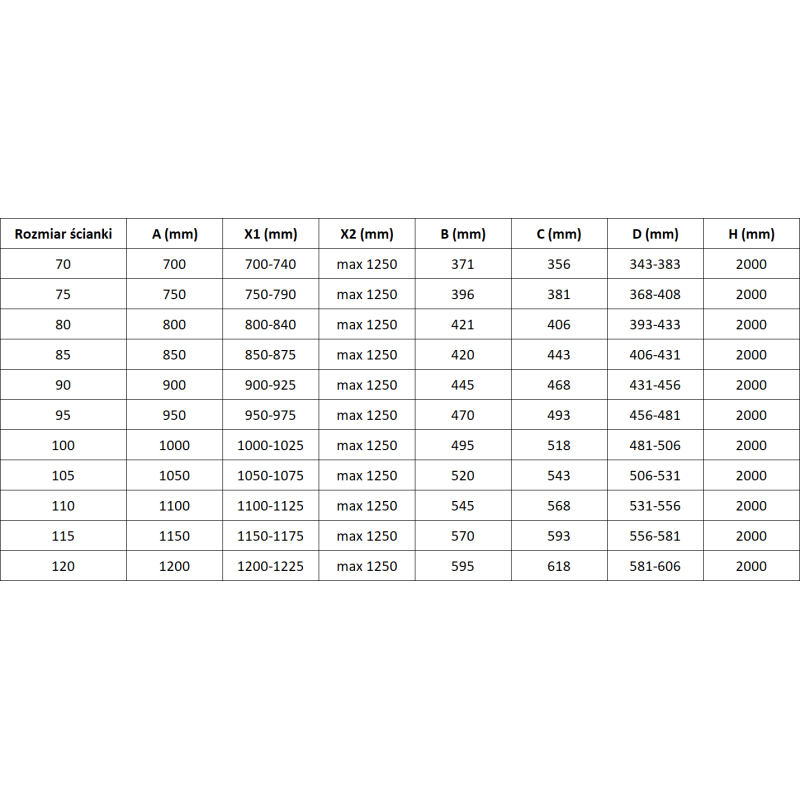 Mexen Rox paroi de douche Walk-in gauche 120 x 200 cm, cadre noir 8 mm, noir - 8C2-120-003-70-70-L