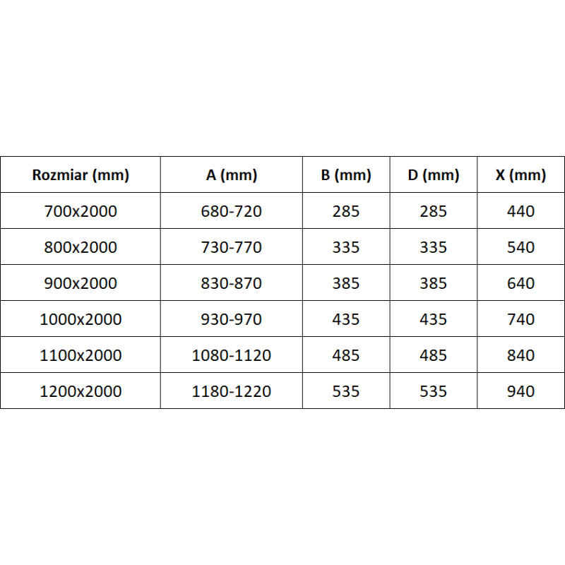 Mexen Exo double porte de douche battante 100 cm, transparent, chrome - 8182-100-000-01-00