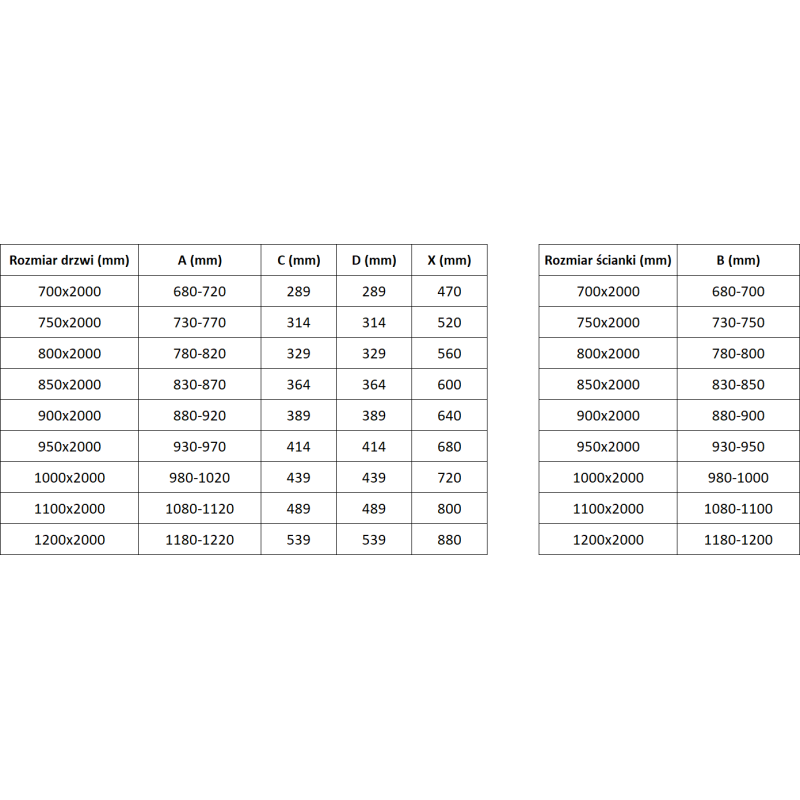 Mexen Exo cabine de douche pliante 85 x 110 cm, transparente, noire - 816-085-110-70-00