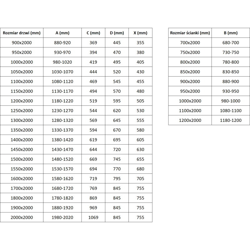 Mexen Exo-S cabine de douche coulissante 150 x 75 cm, transparent, chrome - 8151-150-075-01-00
