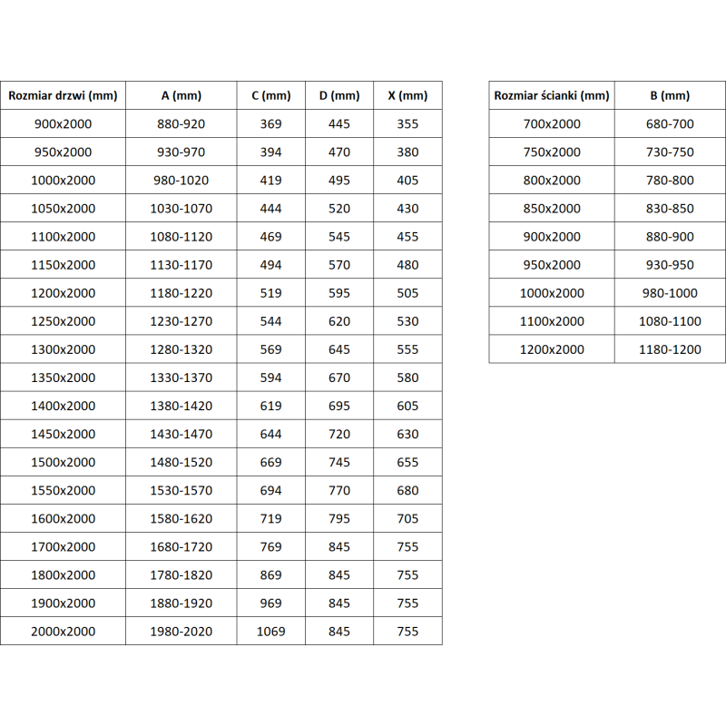 Mexen Exo cabine de douche coulissante 170 x 80 cm, transparent, noir - 8151-170-080-70-00