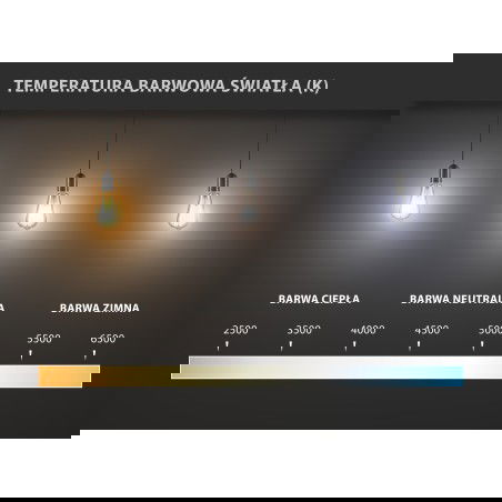 Mexen Nova Ampoule LED E27, A60, 10W, Neutre - 4000K, 1055 lm - L100-E27-1040-01