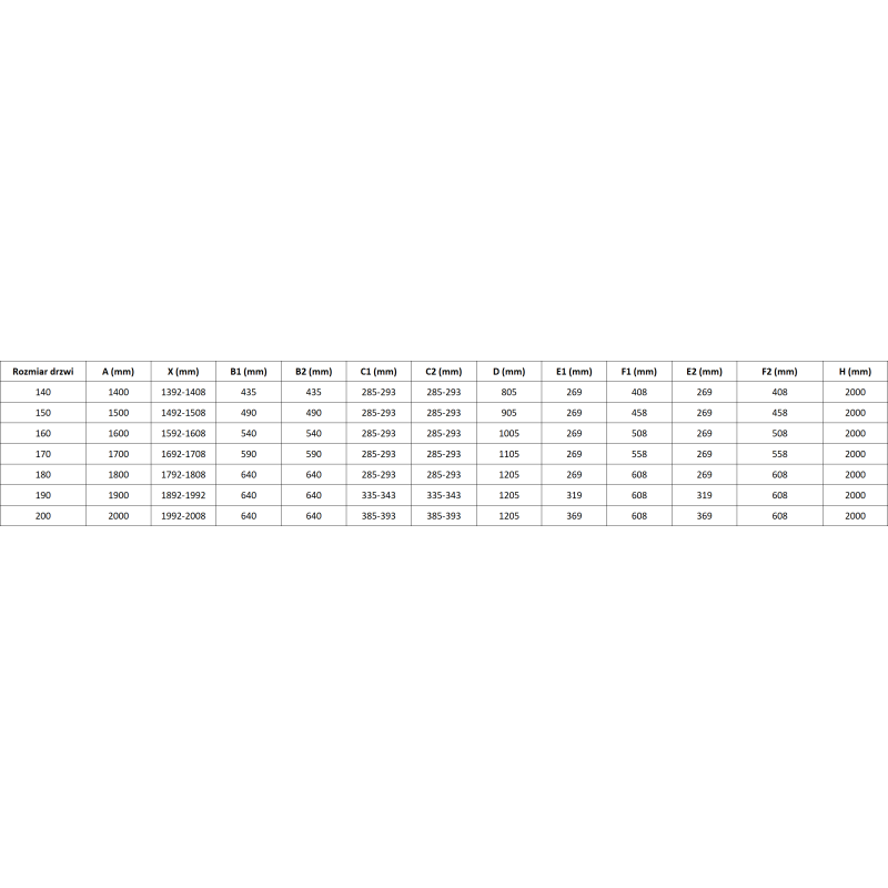 Mexen Lunar L Porte de douche double battante 160 cm, transparent, cuivre brossé - 834DL-160-000-65-00