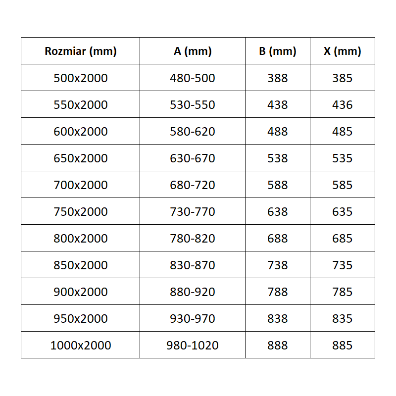 Mexen Exo porte de douche pivotante 85 cm, transparent, noir - 817-085-000-70-00