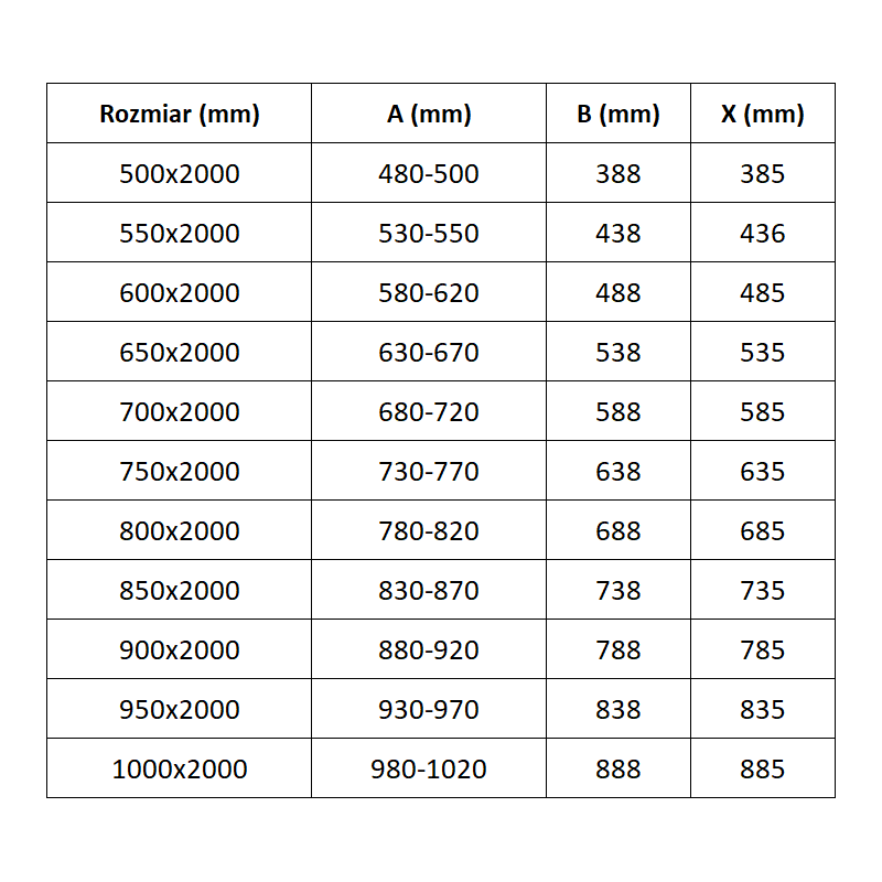 Mexen Exo porte de douche battante 90 cm, transparent, noir - 817-090-000-70-00