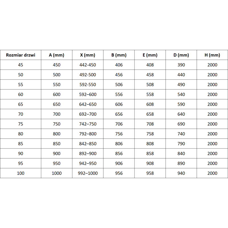 Mexen Lunar-B porte de douche battante droite 55 cm, transparent, noir - 832-055-000-70-00-P