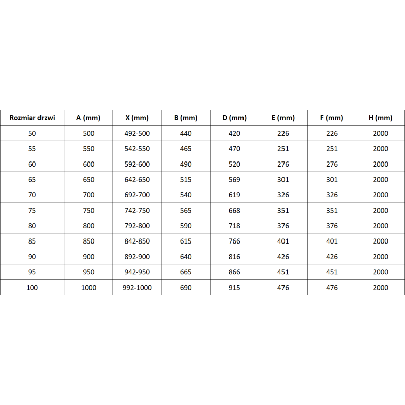 Mexen Lunar-F porte de douche pliantes droites 65 cm, transparentes, or brossé - 836-065-000-55-00-P