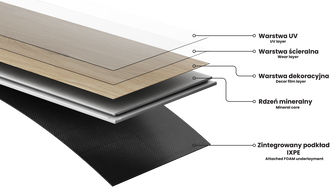 Mexen Charter Oak panneaux vinyles chevron français 650 x 127 mm SPC 6,5 mm, sous-couche IPEX 1,5 mm, 4 V-Fuge, Chêne - F1281