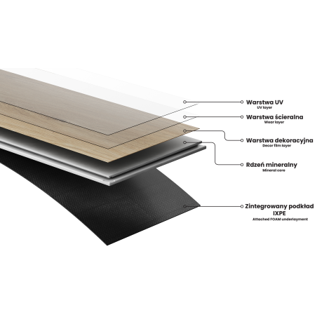 Mexen Rocky Mountain panneaux vinyles chevrons français 650 x 127 mm SPC 6,5 mm, sous-couche IPEX 1,5 mm, 4 V-Fuge, Chêne -