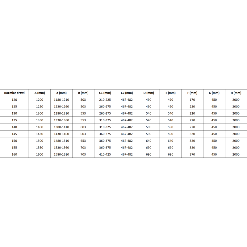 Mexen Mist porte de douche pivotante 145 cm, transparent, doré - 8A4-145-001-50-00