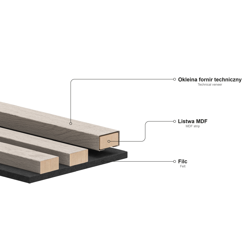 Mexen Lam-B lamelles murales 275 x 30 cm, panneau HDF 4 mm, placage technique, Chêne Sable - S100-275307-3015-001