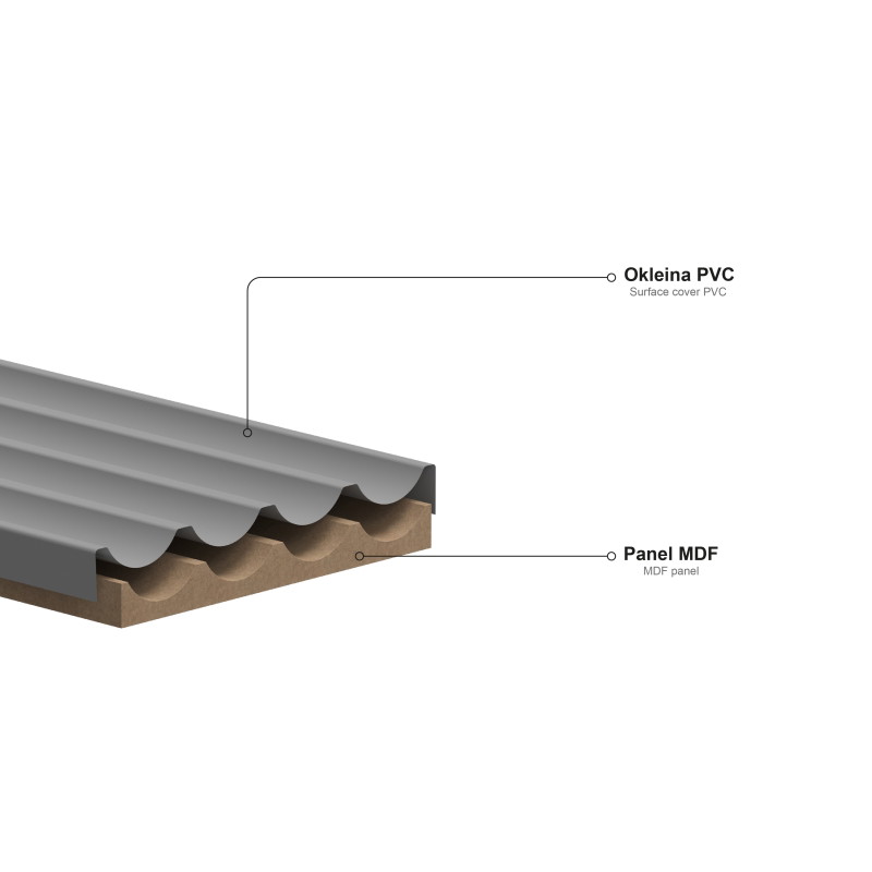 Mexen Strito 01 Strio 01 lamelles murales rainurées 280 x 14,5 cm (2pcs), gris bleu - S120-280-01-308