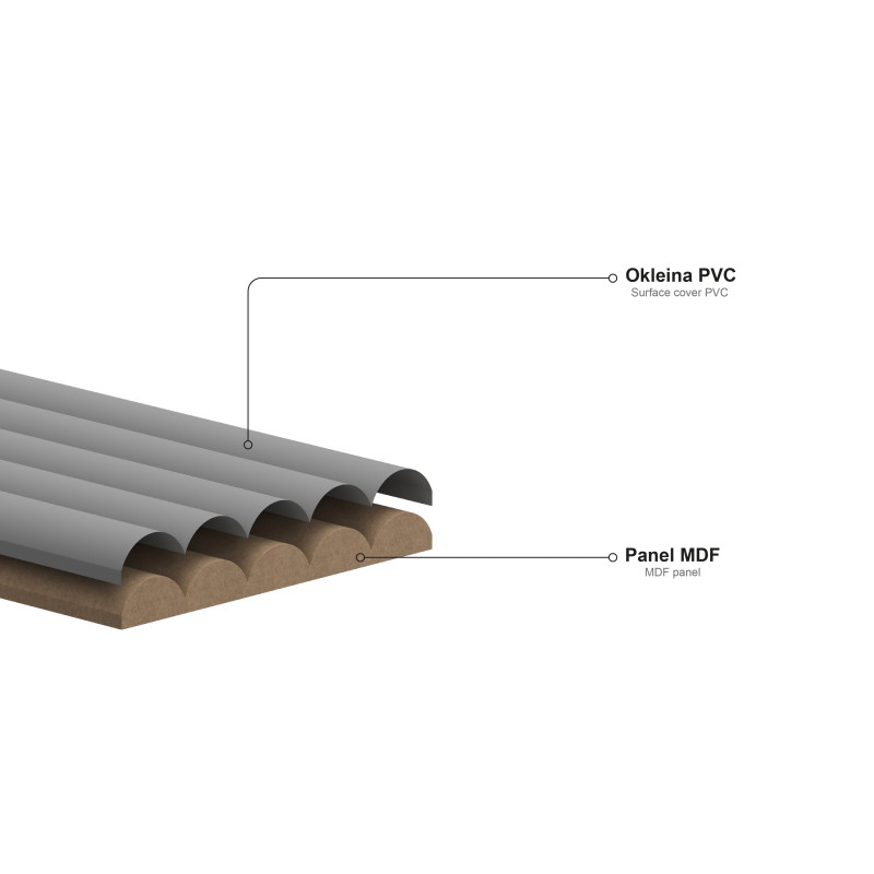 Mexen Strio 02 lamelles murales rainurées 280 x 14,5 cm (2 pièces), gris clair - S120-280-02-305