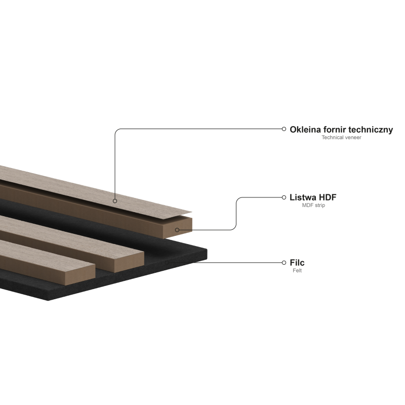 Mexen Lam-B lamelles murales 275 x 30 cm, panneau HDF 4 mm, placage technique, Chêne Sable - S100-275307-3015-001